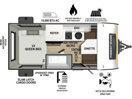 2026 Forest River rpod
