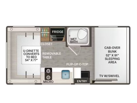 2027 Thor ECHELON LC19  Class C Motorhome