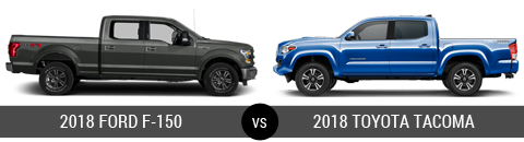2018 Ford f-150 vs 2018 Toyota Tacoma