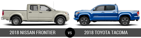 2018 Nissan Frontier vs 2018 Toyota Tacoma