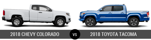 2018 Chevy Colorado vs 2018 Toyota Tacoma