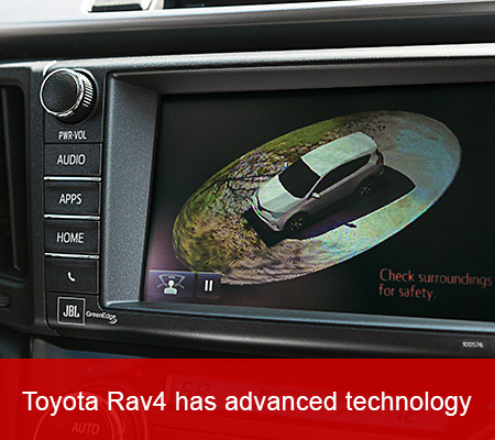 Toyota Rav4 has advanced technology