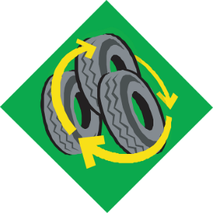 tire rotation