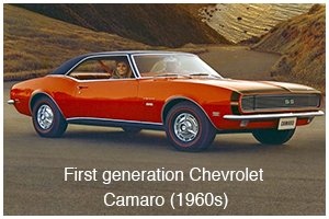 First generation Chevrolet Camaro (1960s)
