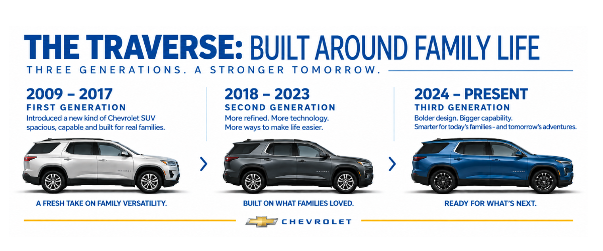 Traverse Family Vehicle