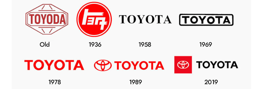 toyota-logo-history