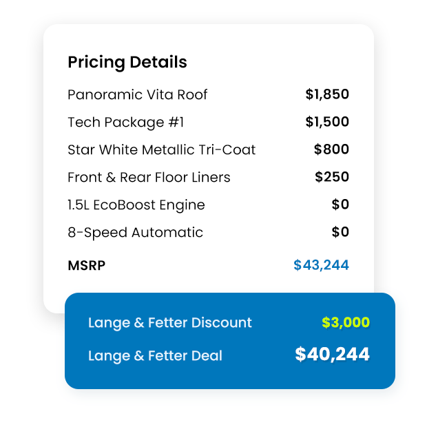 Transparent pricing breakdown at Lange and fetter Ford