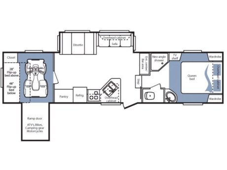 2008 KEYSTONE RV Cougar 310SRX  Fifth Wheel