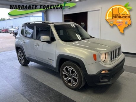 2017 Jeep Renegade Limited 