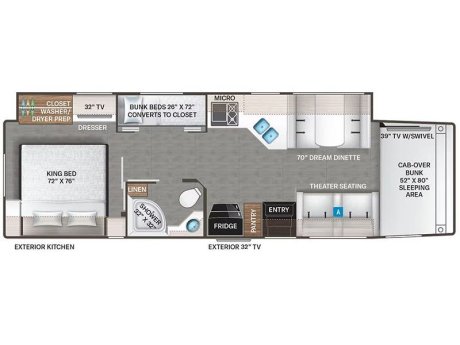 2023 Thor Motor Coach Magnitude RS36  Class C Diesel