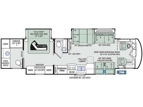 2019 Thor Motor Coach ARIA 3901  Class A Diesel