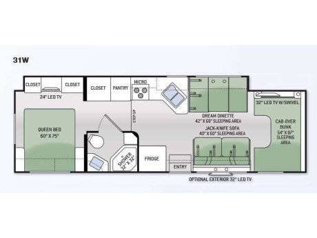 2022 Thor Motor Coach Chateau 31W  Class C Motorhome